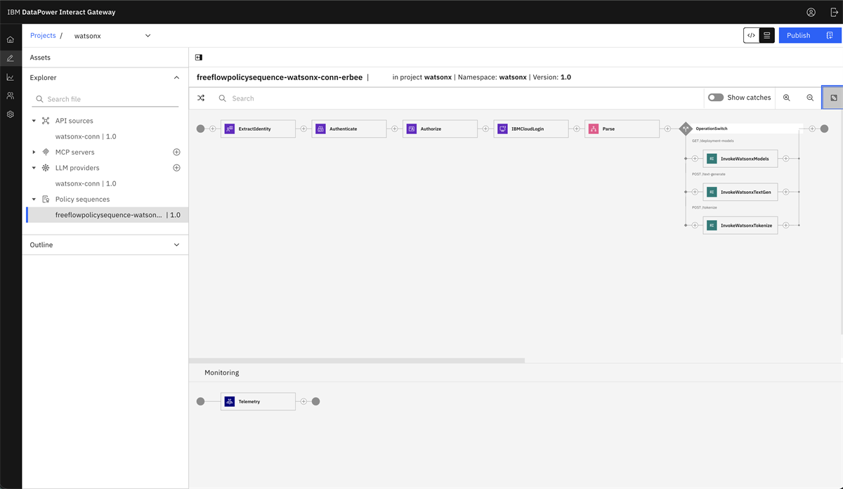 View of policies in the policy canvas used by the LLMProvider in IBM API Studio